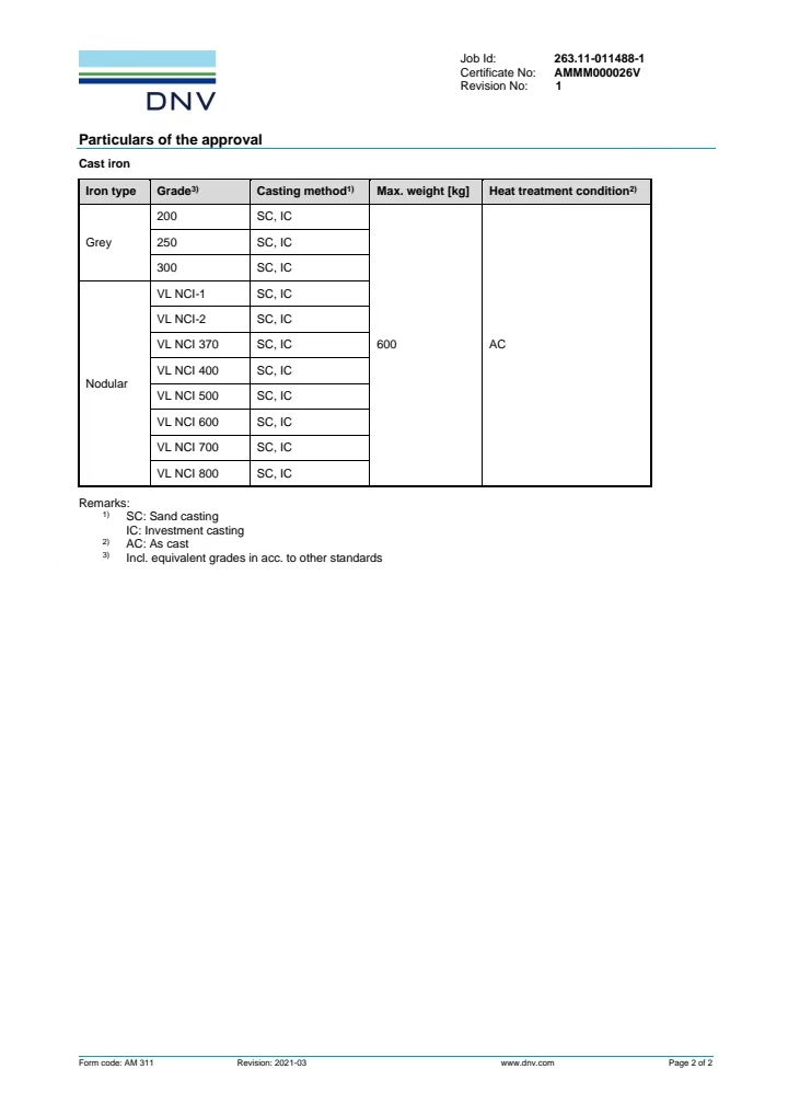 _cgi-bin_mmwebwx-bin_webwxgetmsgimg__&MsgID=6342993897338060496&skey=@crypt_c9759127_ecb21244bbf1c11ab17da20798978a51&mmweb_appid=wx_webfilehelper.jpg _cgi-bin_mmwebwx-bin_webwxgetmsgimg__&MsgID=6342993897338060496&skey=@crypt_c9759127_ecb21244bbf1c11ab17da20798978a51&mmweb_appid=wx_webfilehelper.jpg